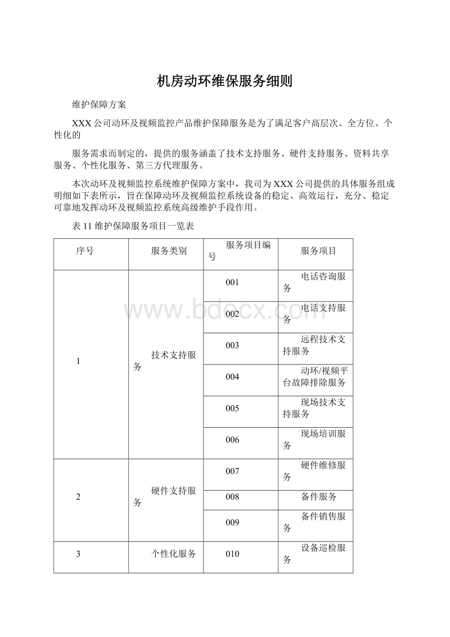 机房动环维保服务细则.docx_第1页