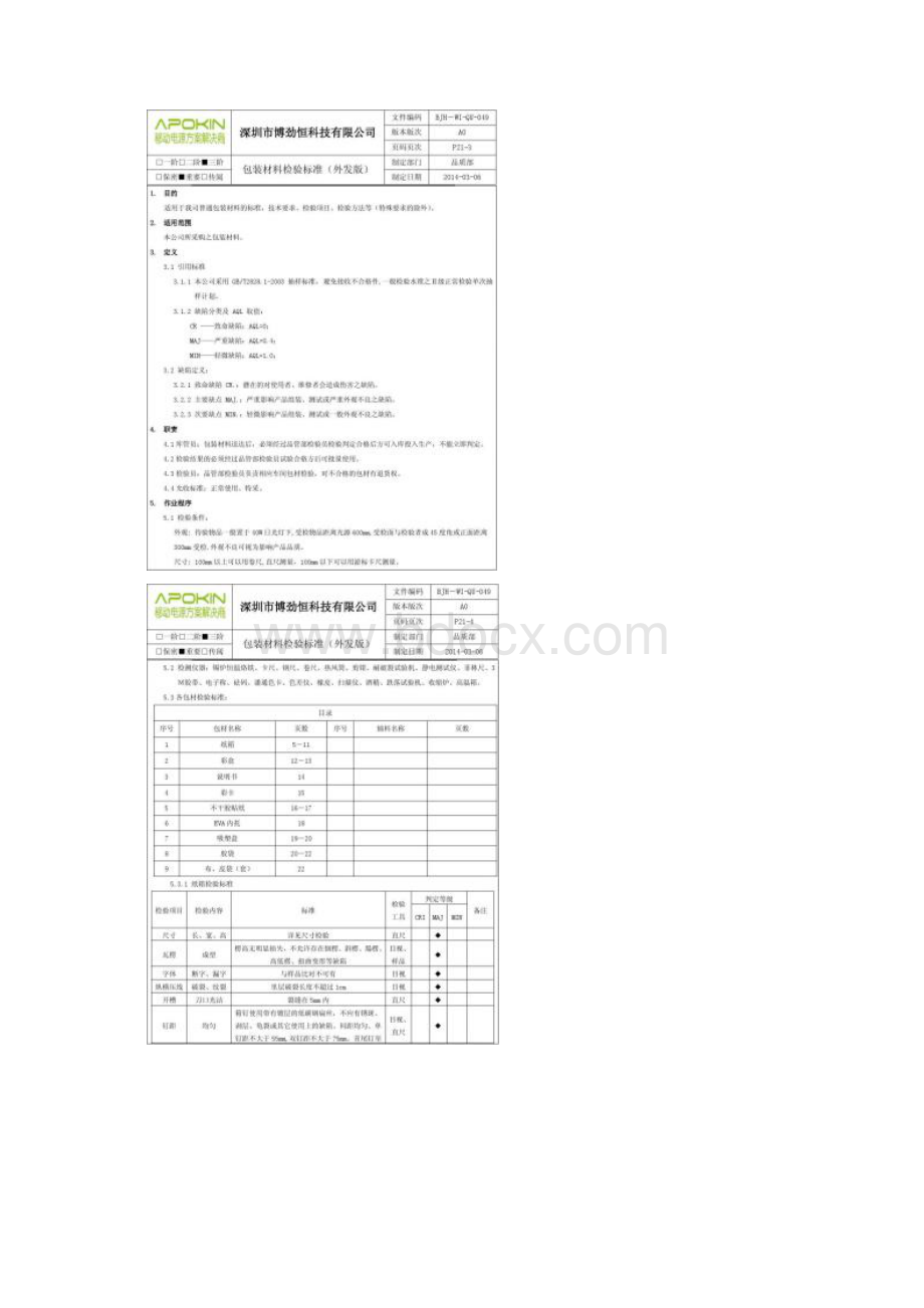 外发检验标准包材图文精.docx_第2页