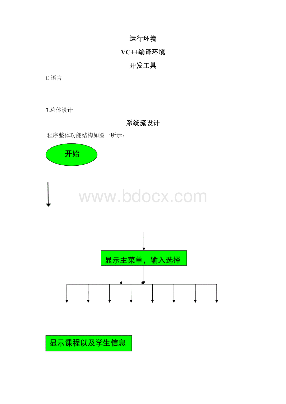 汽车零部件采购管理程序.docx_第3页