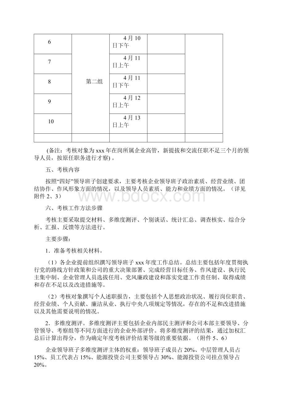 控股企业领导班子和领导人员考核的明细.docx_第2页