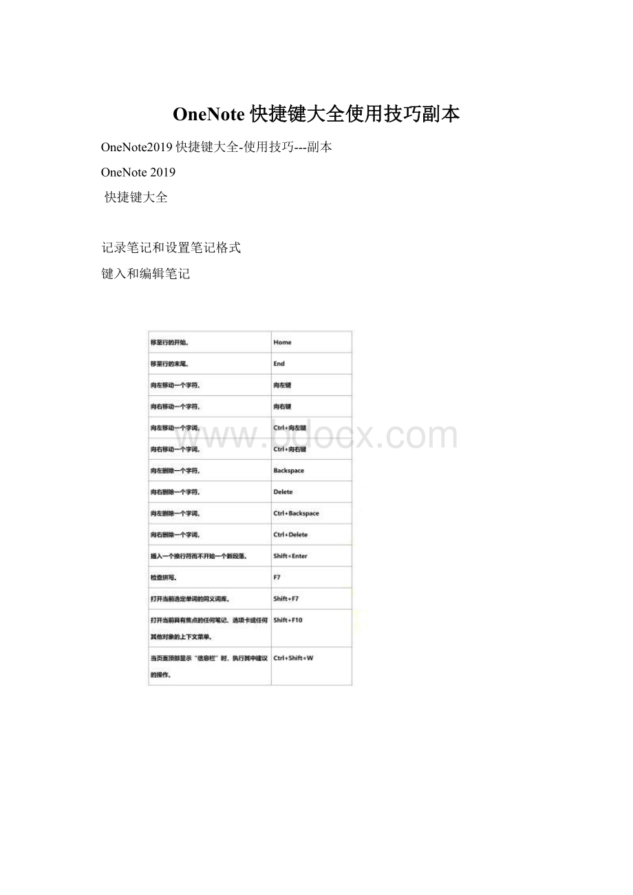 OneNote快捷键大全使用技巧副本.docx