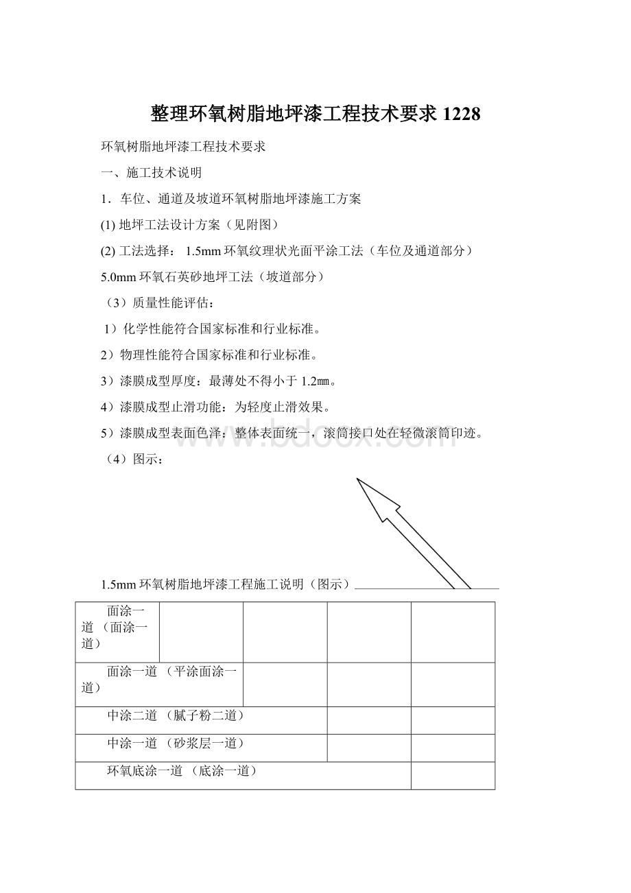 整理环氧树脂地坪漆工程技术要求1228.docx_第1页