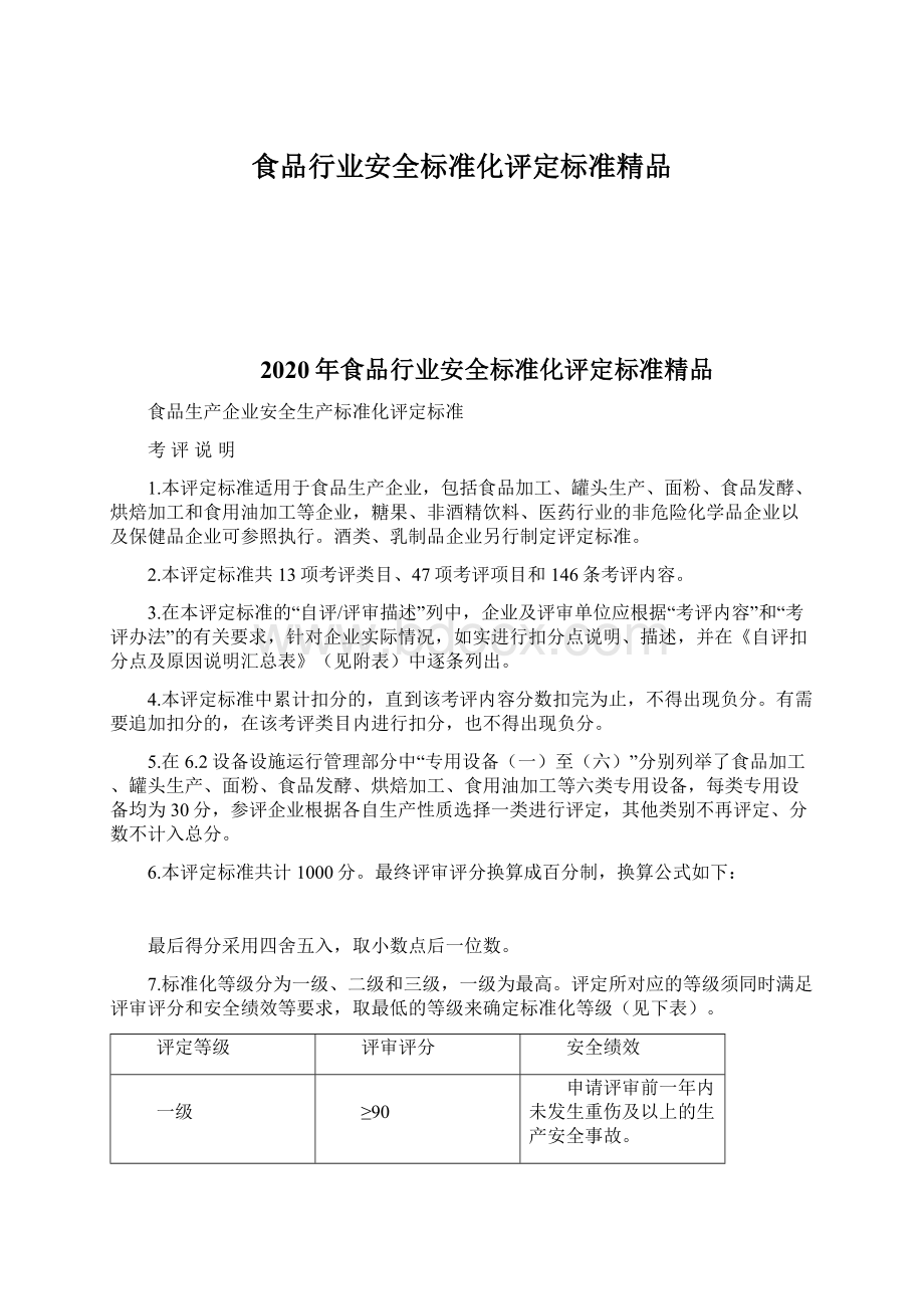 食品行业安全标准化评定标准精品.docx