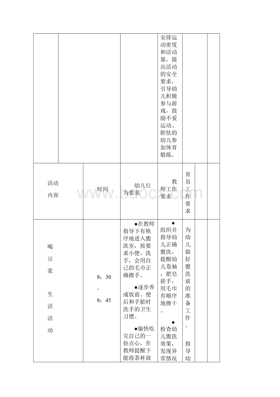 小班一日活动细则Word文档下载推荐.docx_第3页