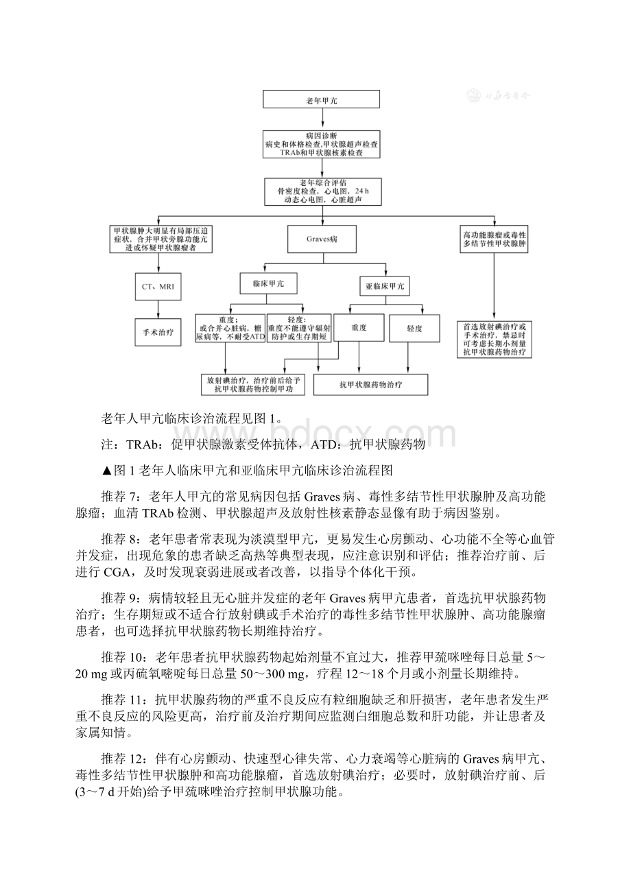 中国老年人甲状腺疾病诊疗专家共识全文版.docx_第2页