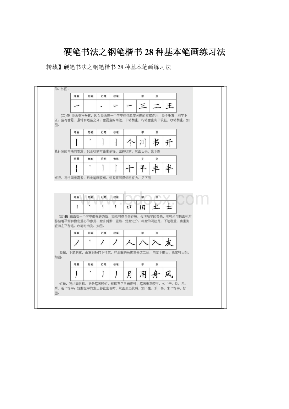 硬笔书法之钢笔楷书28种基本笔画练习法.docx_第1页