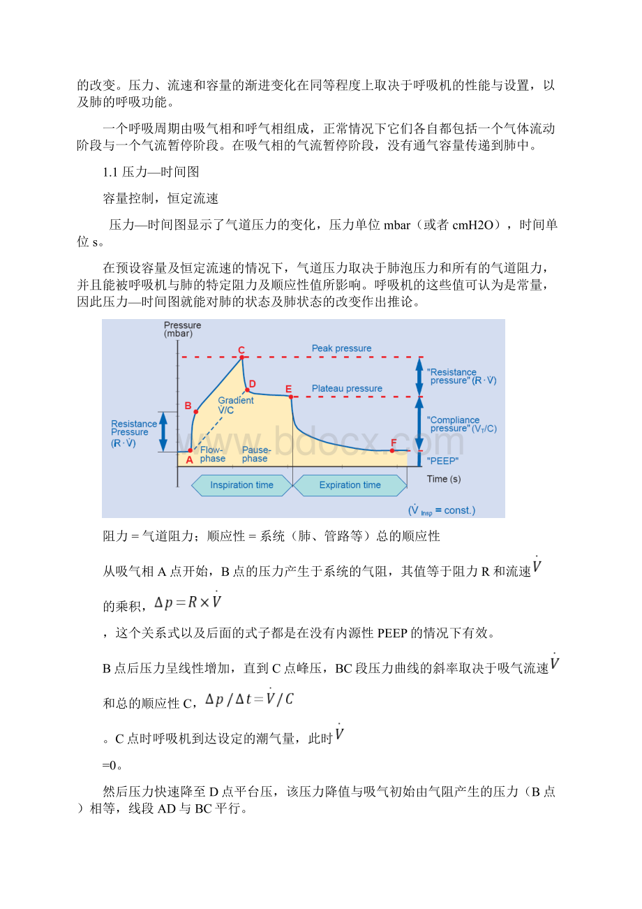 Drager呼吸机机械通气中的曲线与环.docx_第2页