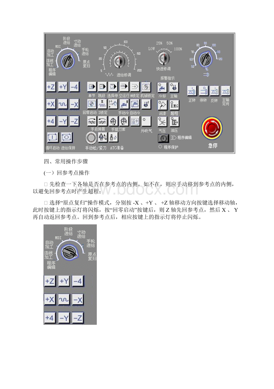 加工中心三菱操作.docx_第2页