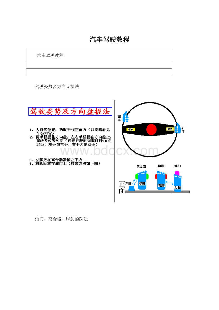 汽车驾驶教程Word格式文档下载.docx_第1页