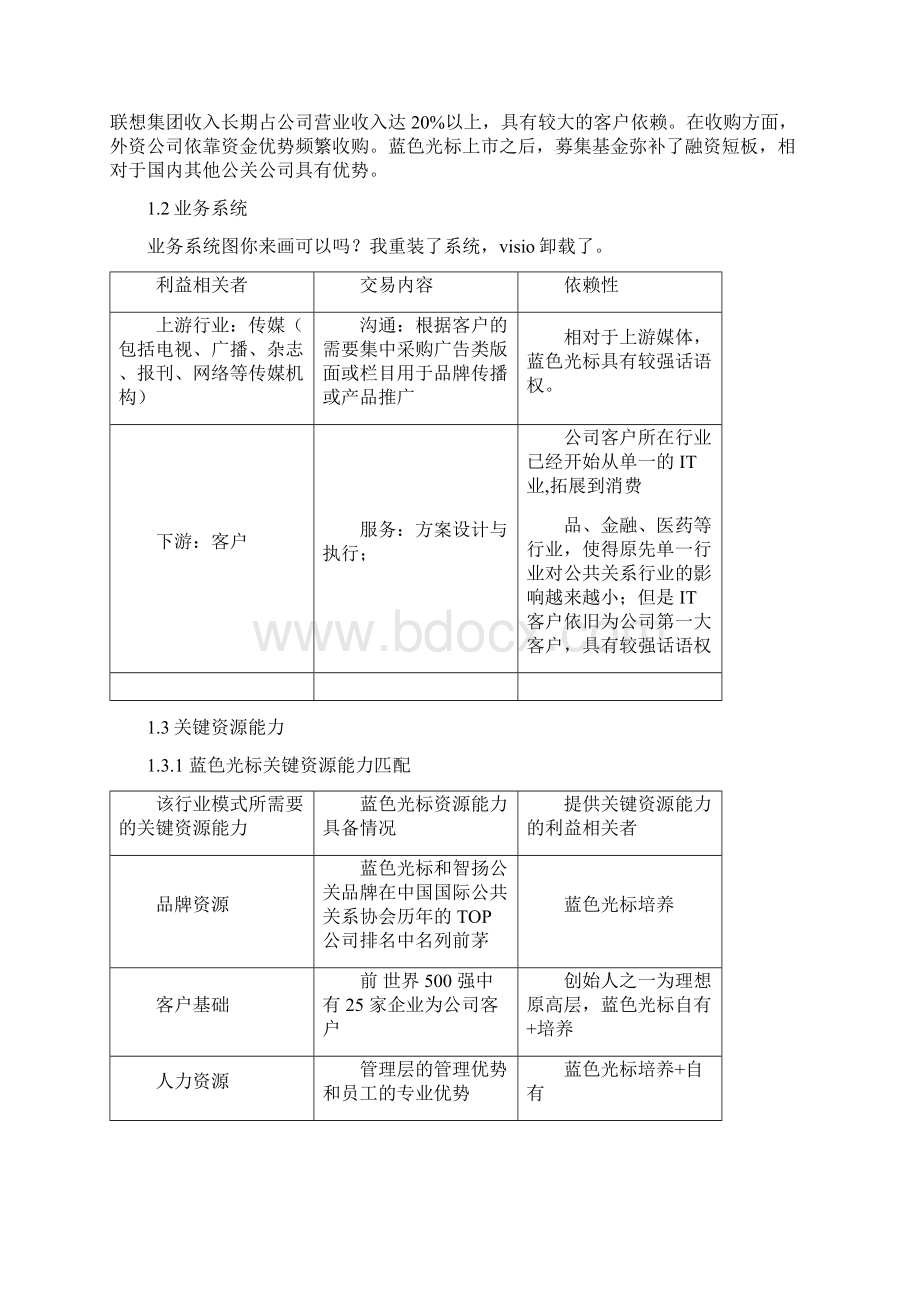 蓝色光标商业模式.docx_第2页