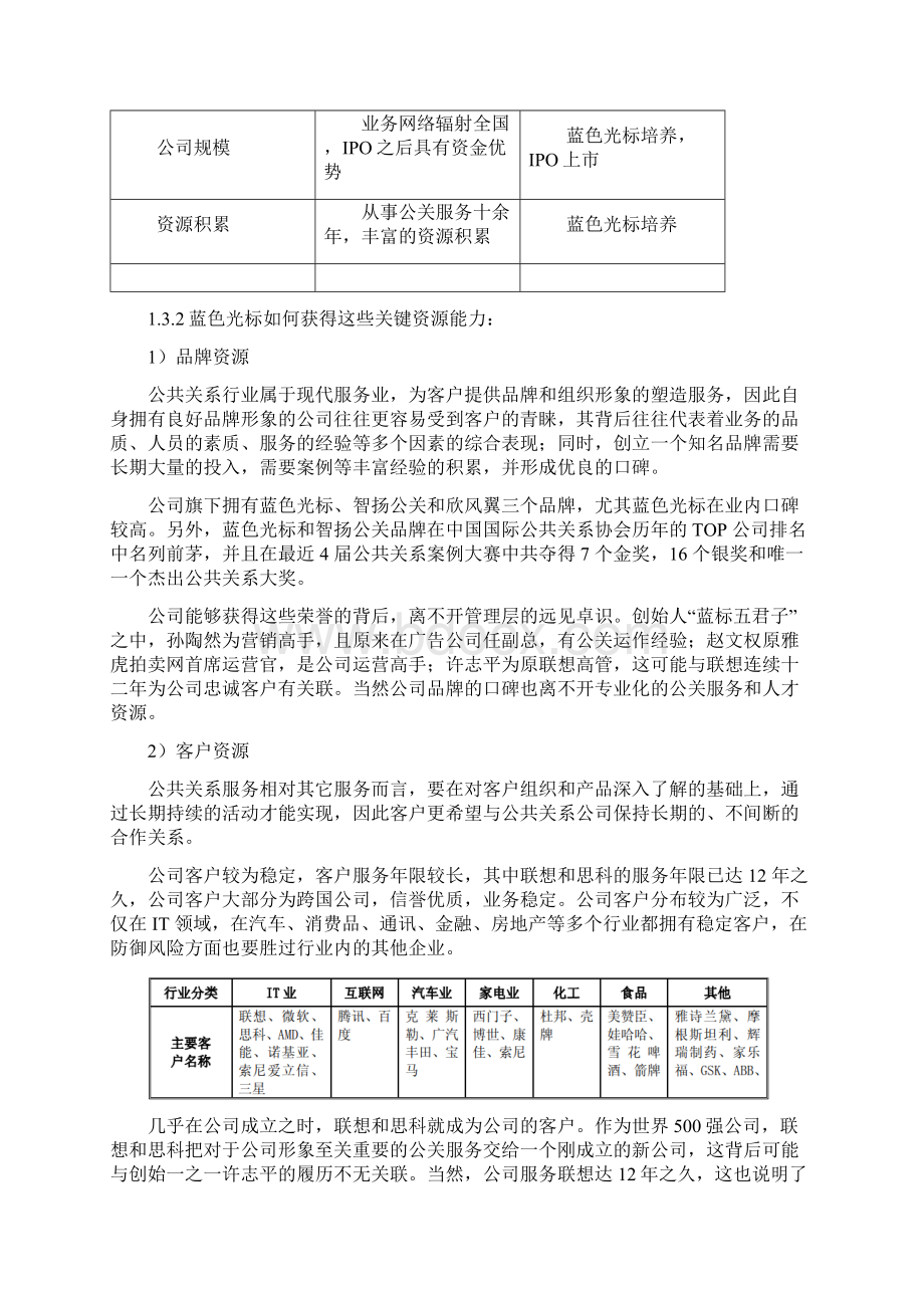 蓝色光标商业模式.docx_第3页