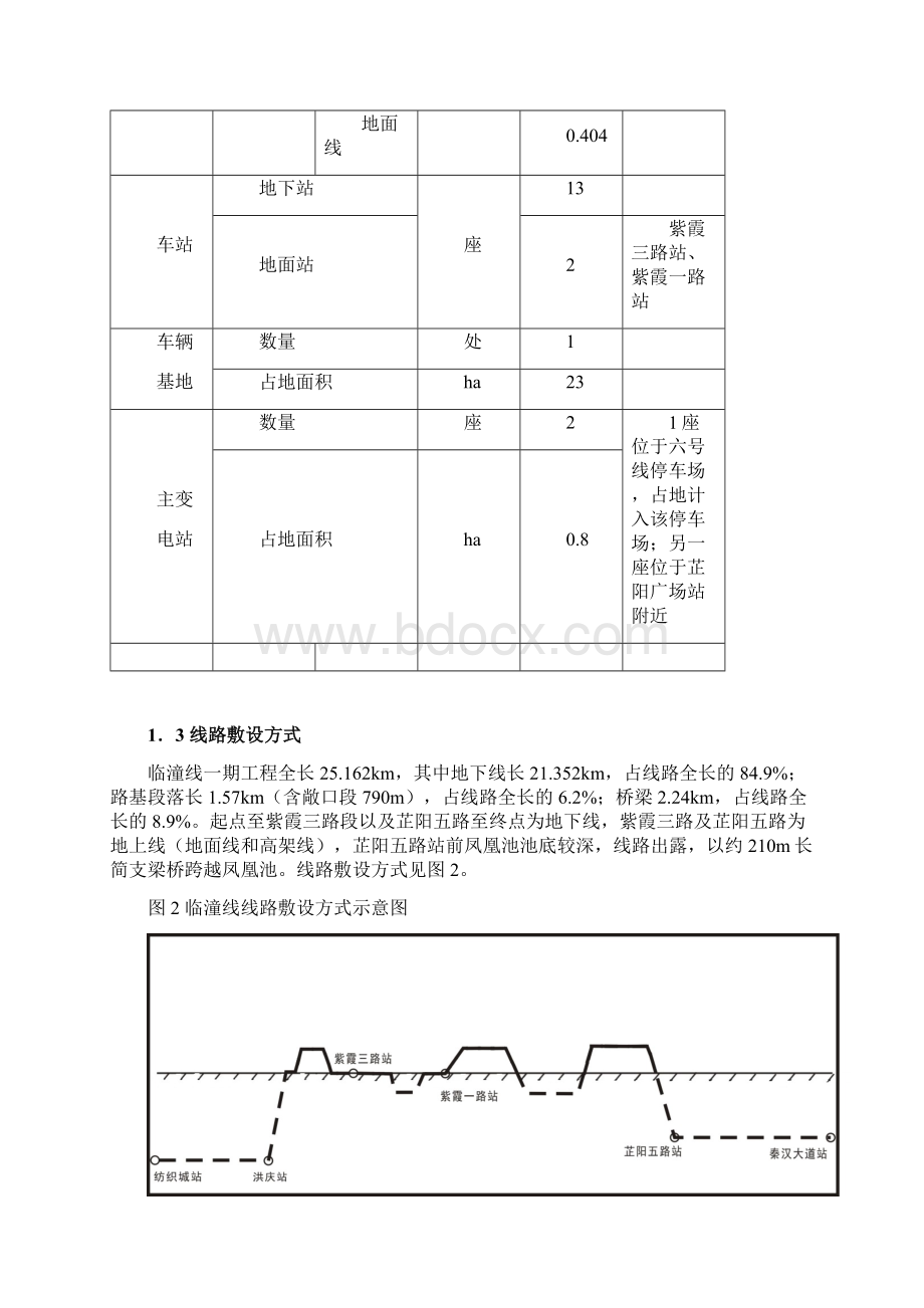 西安市域快速轨道交通临潼线一期工程 2.docx_第3页