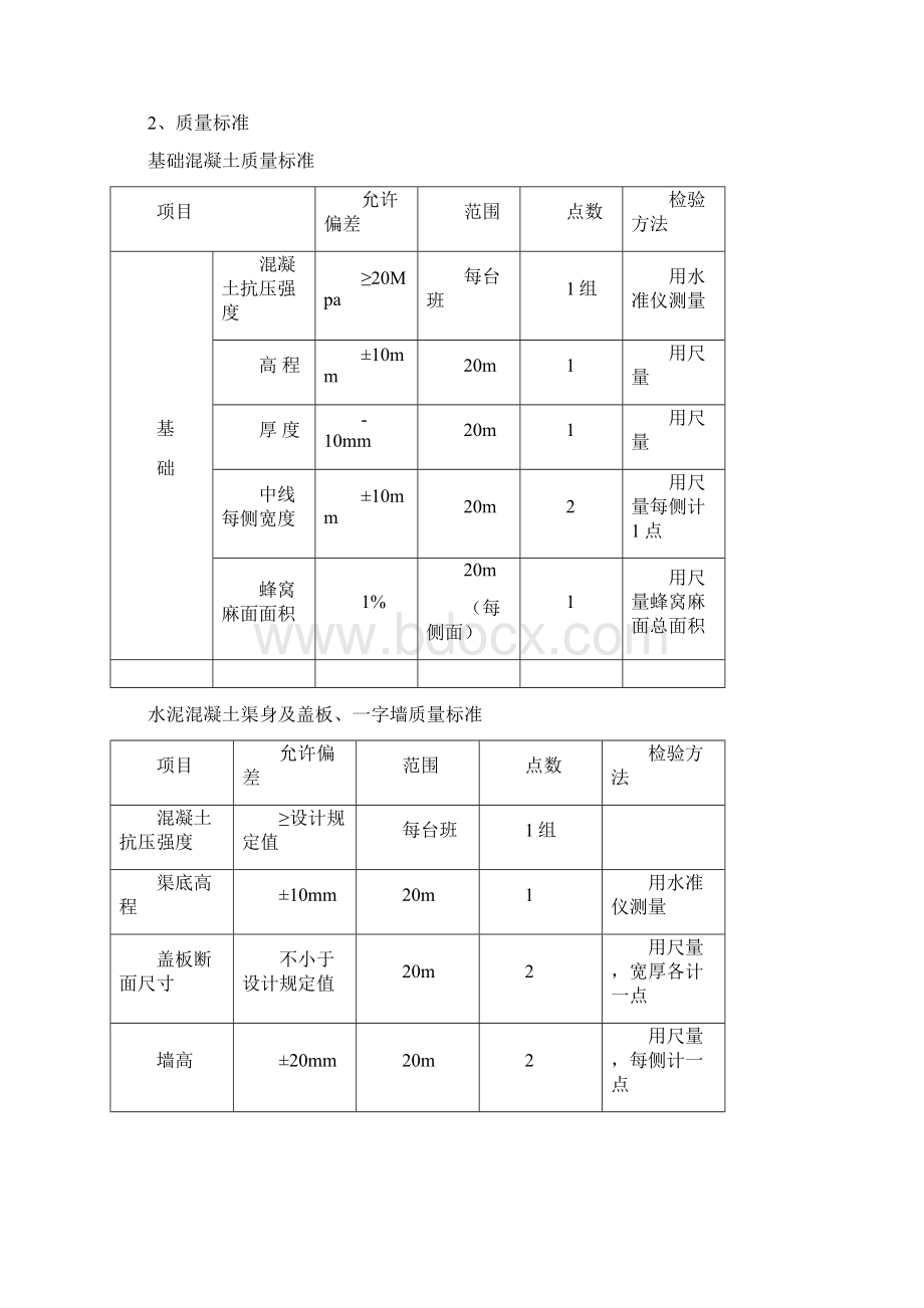 出水口施工工艺精编版.docx_第3页