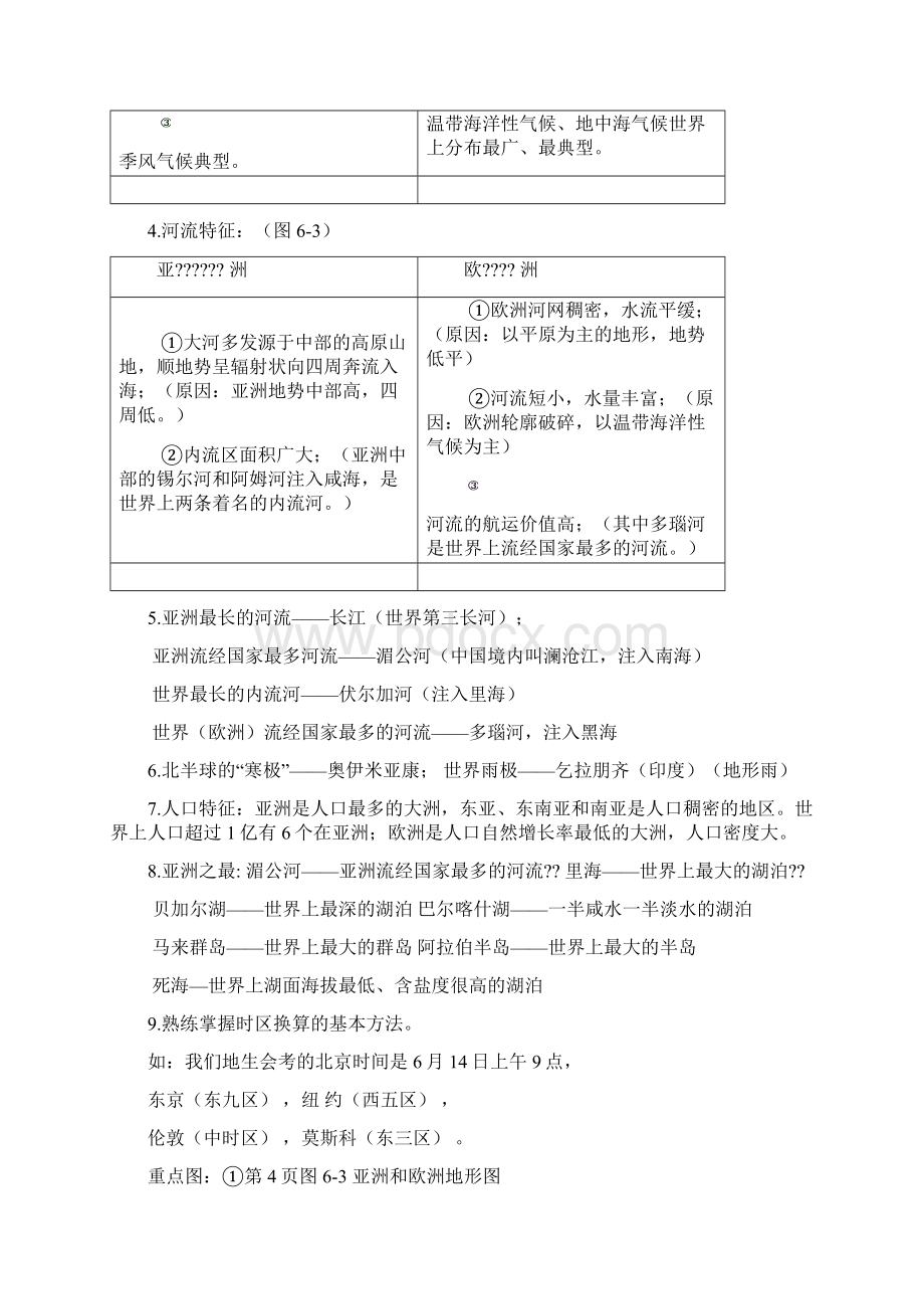 湘教版七年级下册地理知识点Word文档格式.docx_第2页