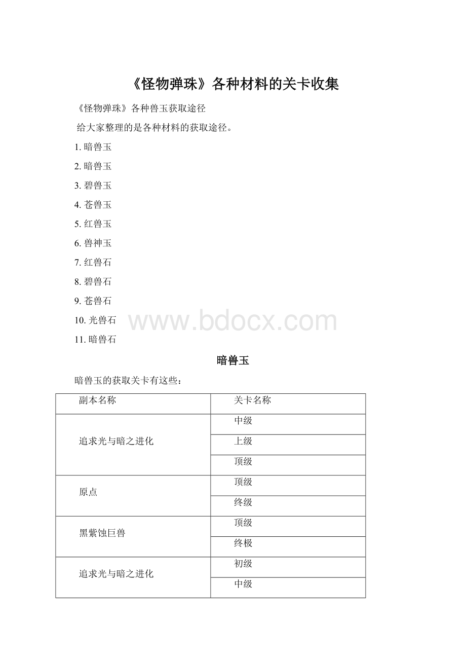 《怪物弹珠》各种材料的关卡收集Word文档下载推荐.docx