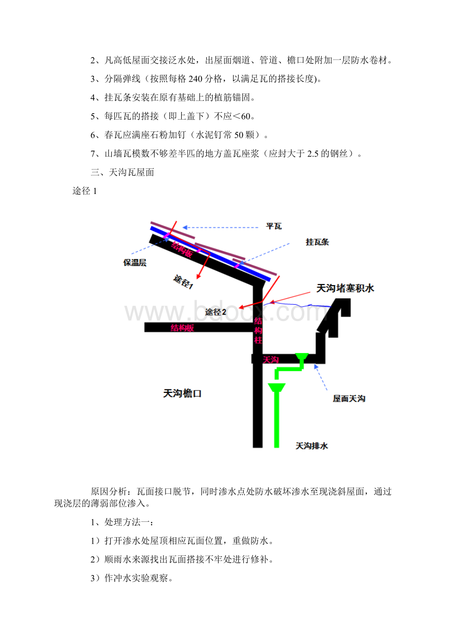 龙湖物业11种房屋渗漏水原因分析及处理方法.docx_第3页