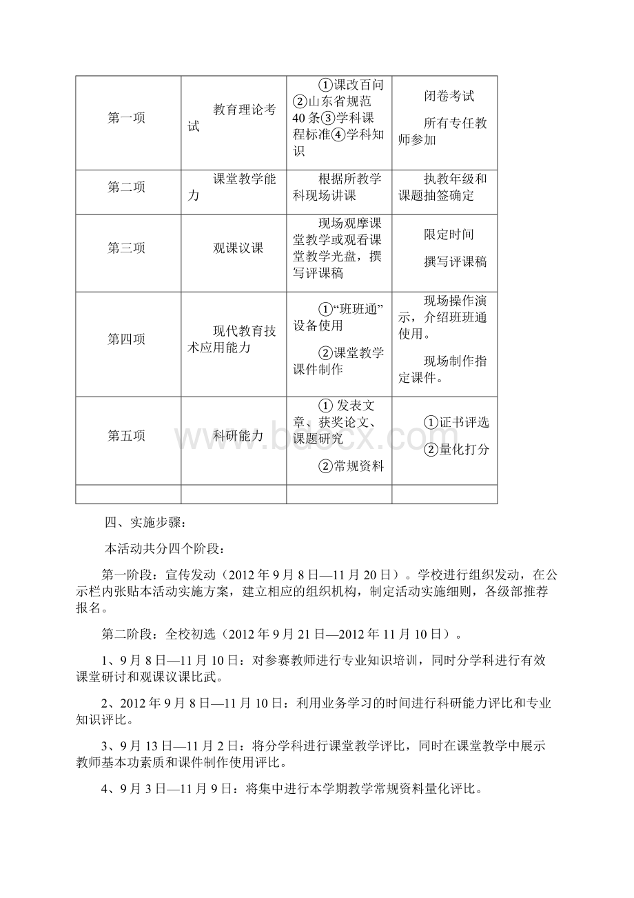 观课议课活动方案.docx_第2页