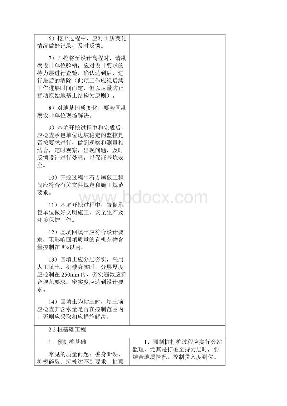 最新土建工程主要分部分项工程质量控制要点.docx_第3页