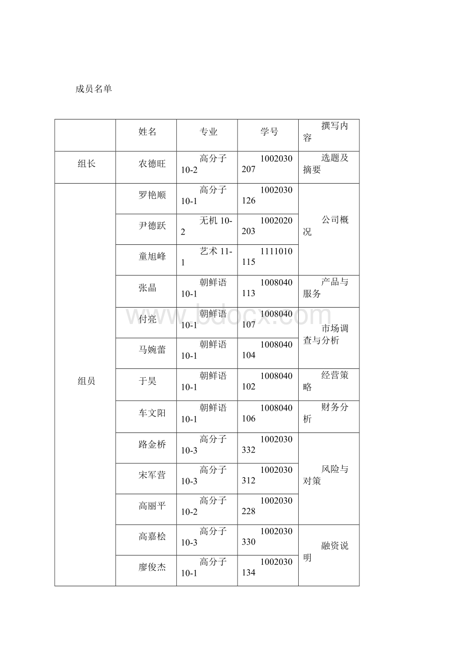 人力资源管理茶餐厅创业计划书终极版.docx_第2页