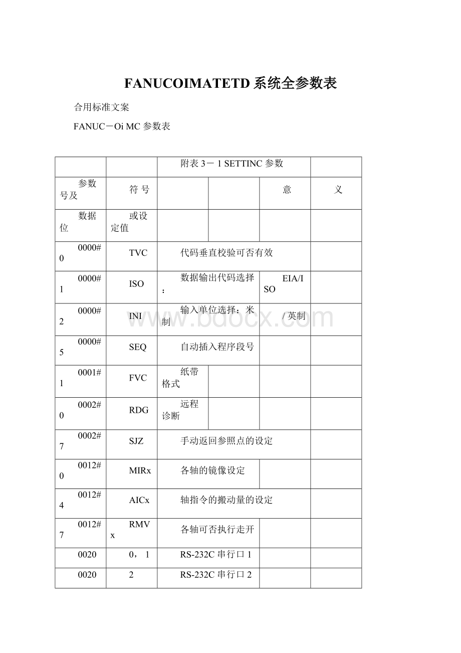 FANUCOIMATETD系统全参数表Word下载.docx