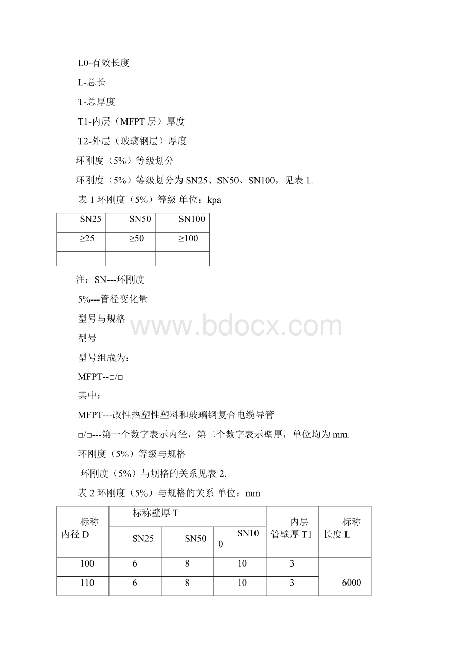 塑钢复合电缆管技术规范书修订稿.docx_第3页