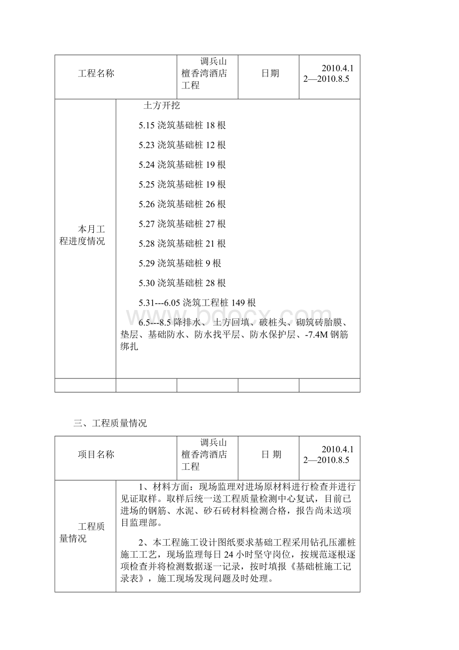 监理月报一期.docx_第3页