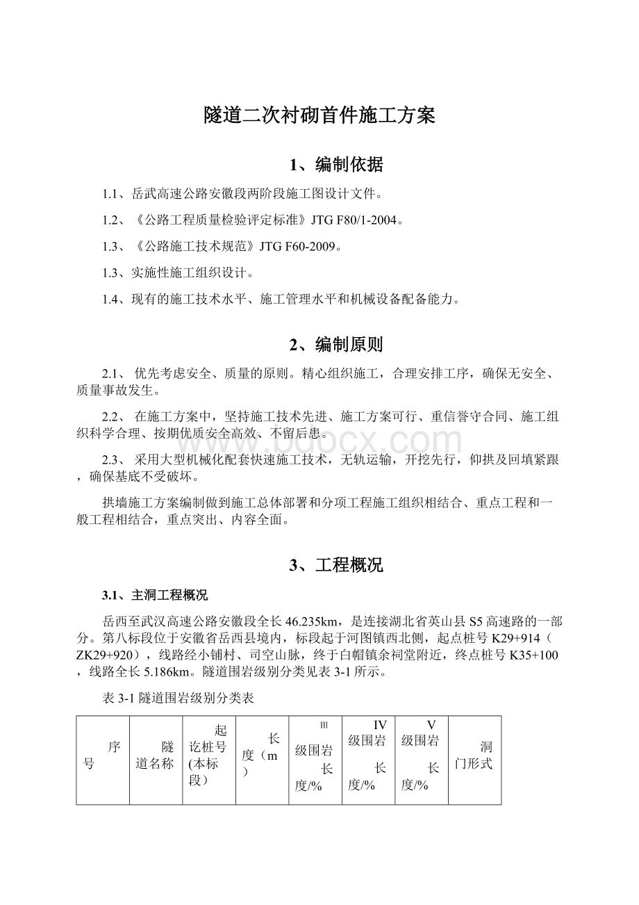 隧道二次衬砌首件施工方案.docx