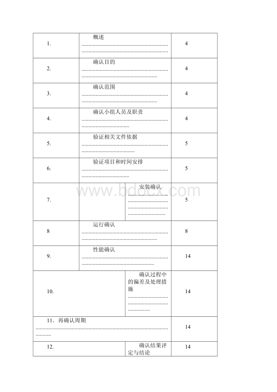 ThermoULtimate3000高效液相色谱确认方案.docx_第3页