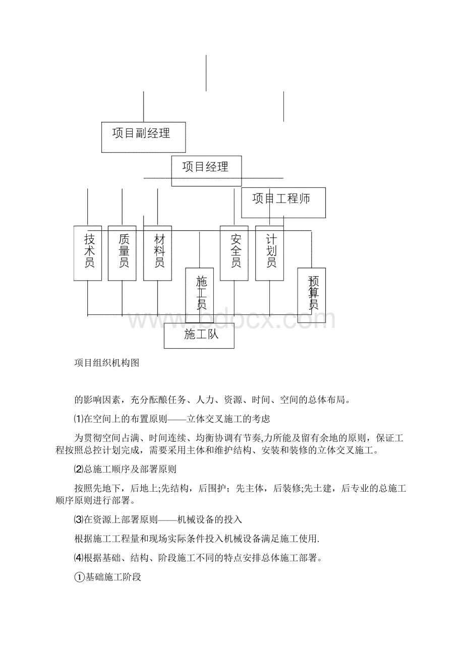 建筑企业施工组织设计.docx_第2页