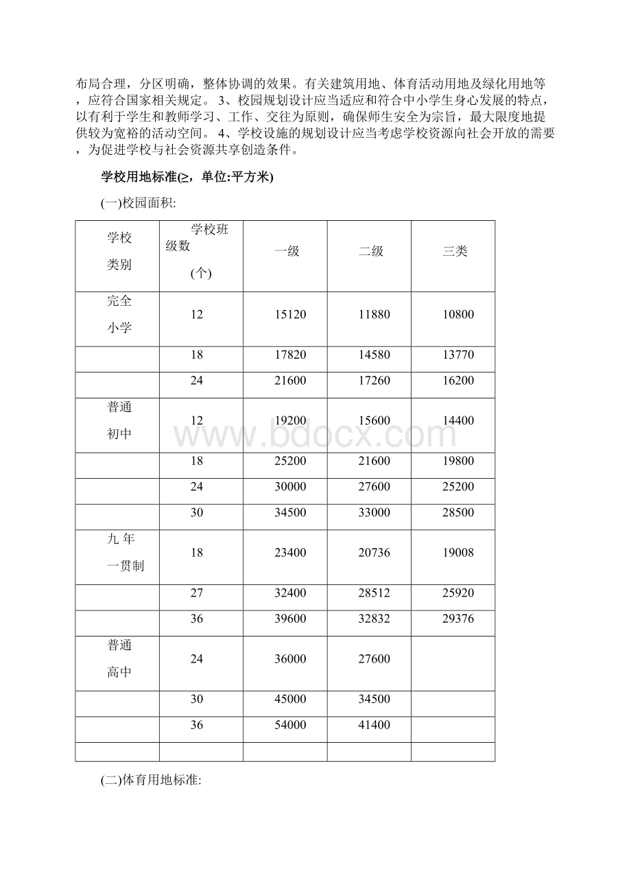 农村学校办学规模标准详Word文件下载.docx_第3页