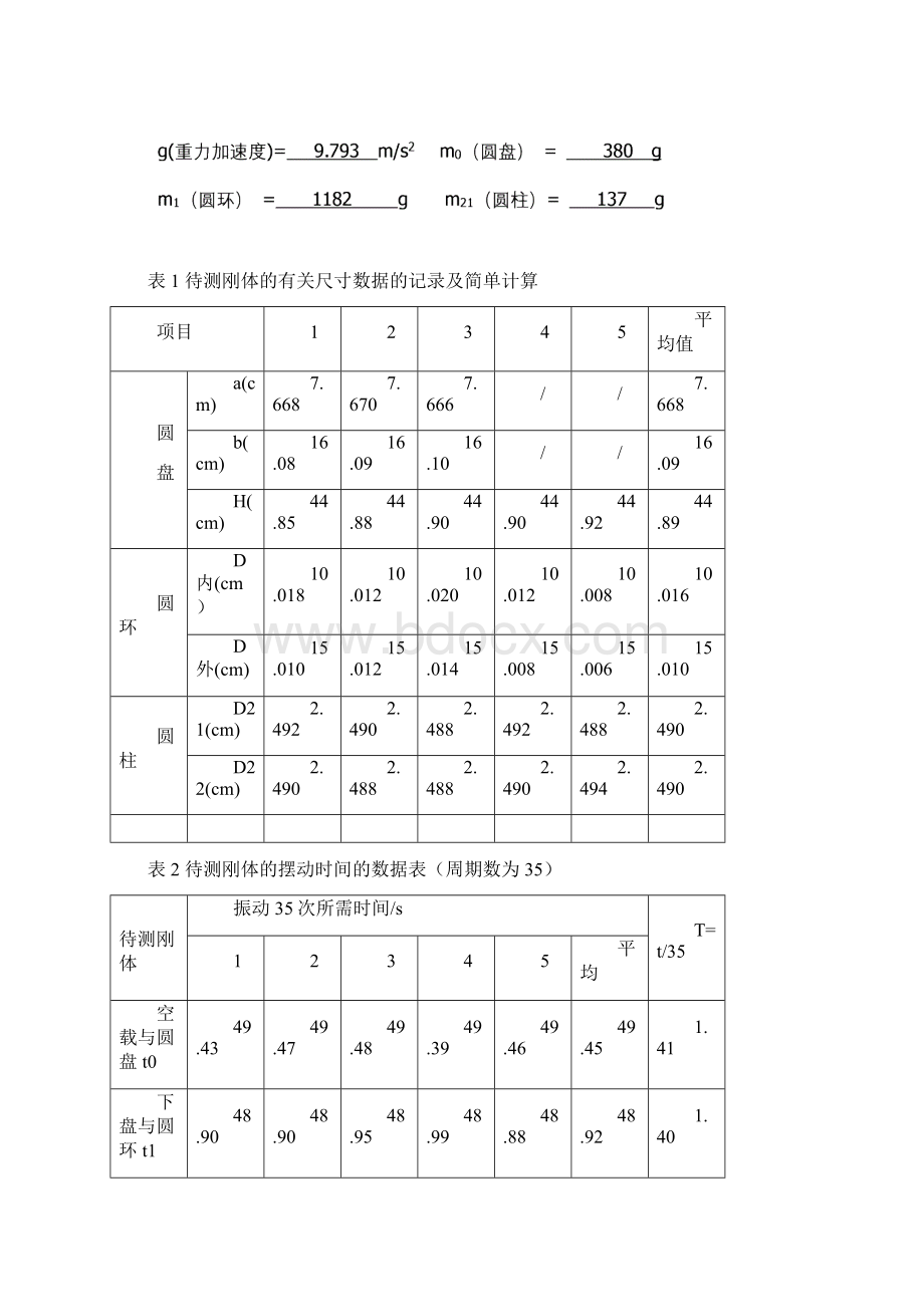 三线摆测量物体的转动惯量实验过程分析和实验数据处理.docx_第2页