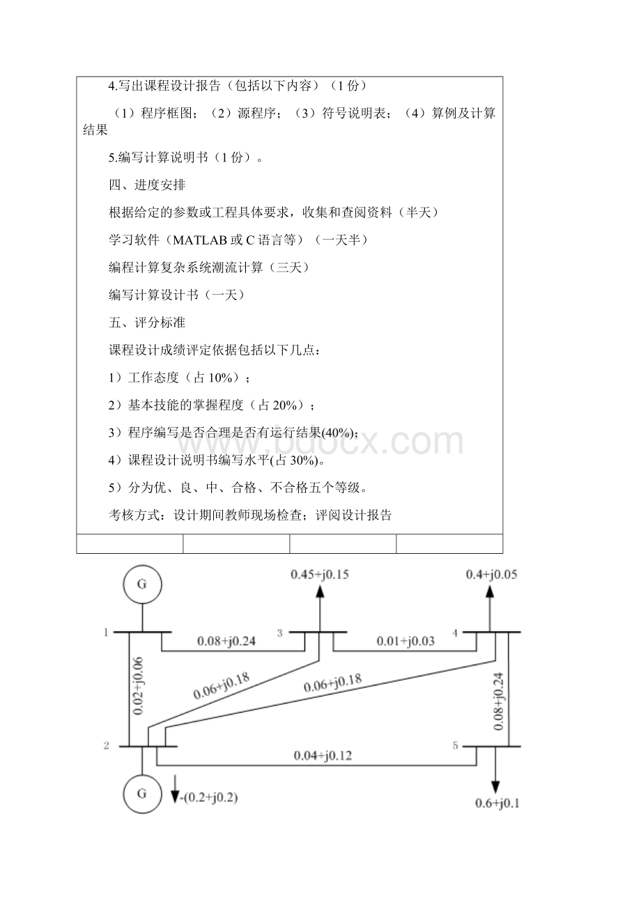 电力系统网络潮流计算牛顿拉夫逊法.docx_第3页