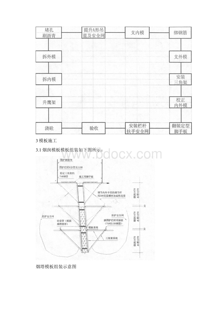 烟囱翻模施工工法Word文档下载推荐.docx_第3页