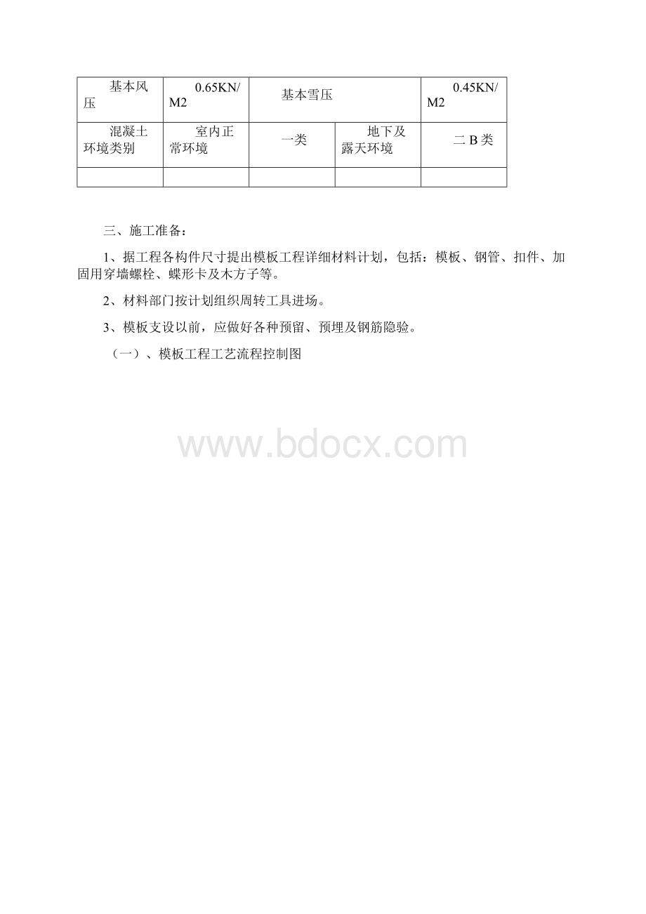 模板安拆专项方案.docx_第3页