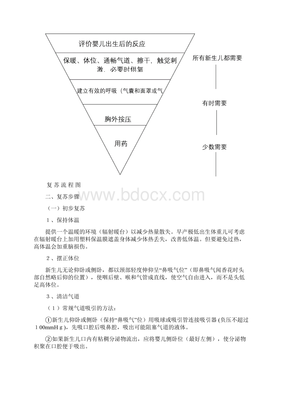 新生儿窒息复苏技术.docx_第2页