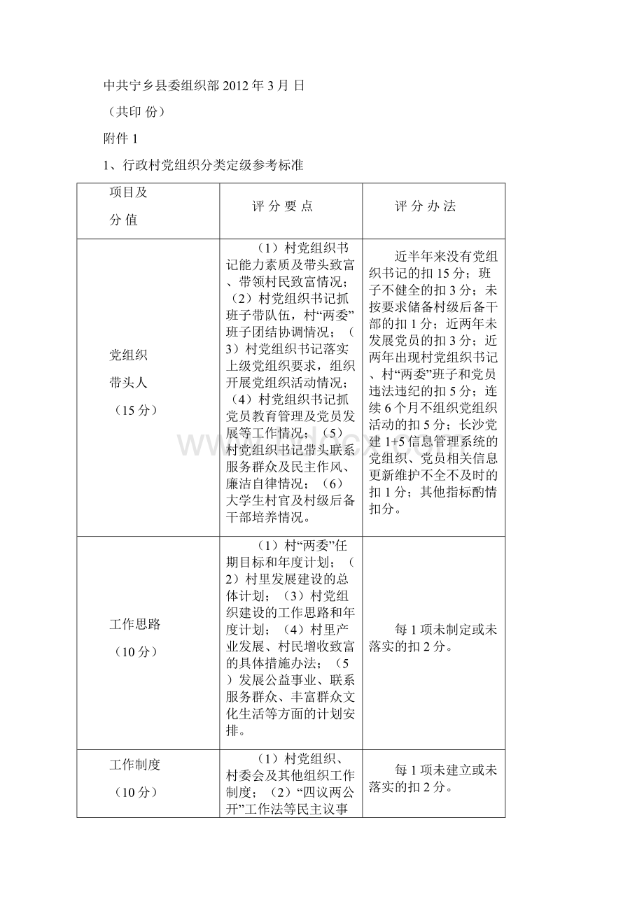 关于做好我县基层党组织分类定级工作的实施意见宁组通7号.docx_第3页