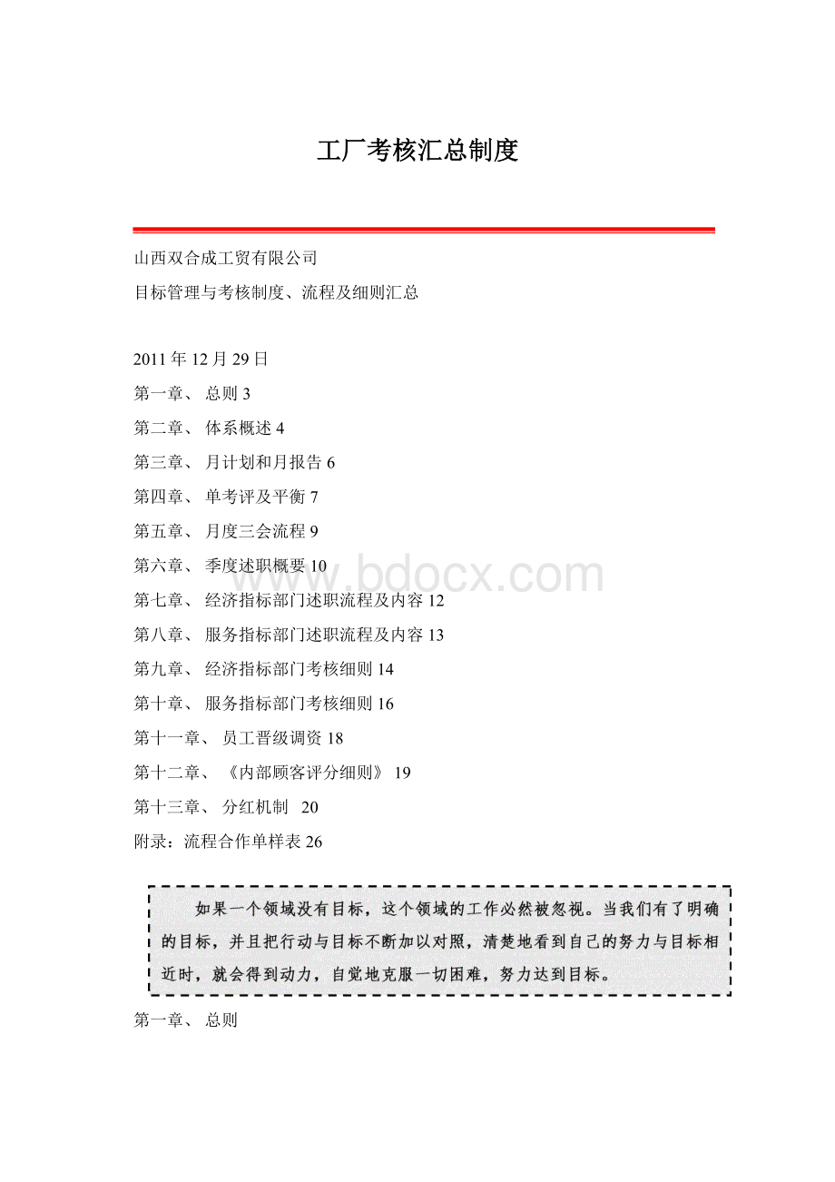 工厂考核汇总制度Word格式.docx