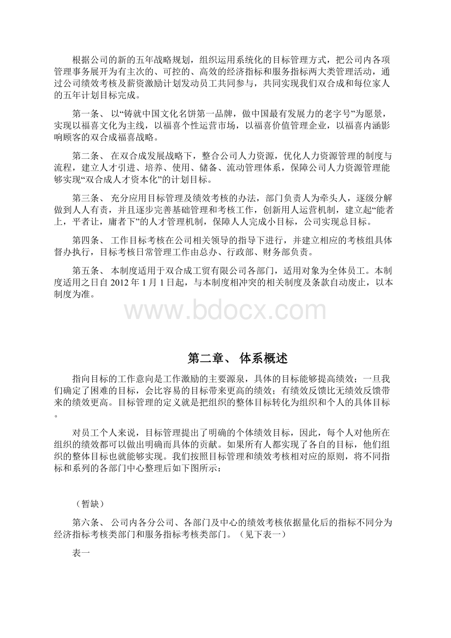 工厂考核汇总制度.docx_第2页