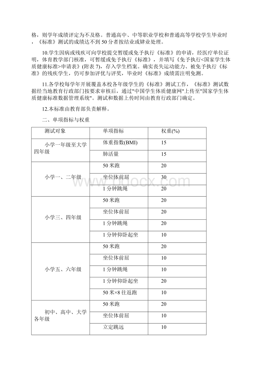 国家学生体质健康标准修订 2Word下载.docx_第2页