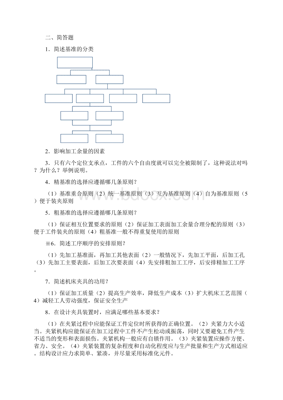 机械制造工艺学考试题库Word下载.docx_第3页