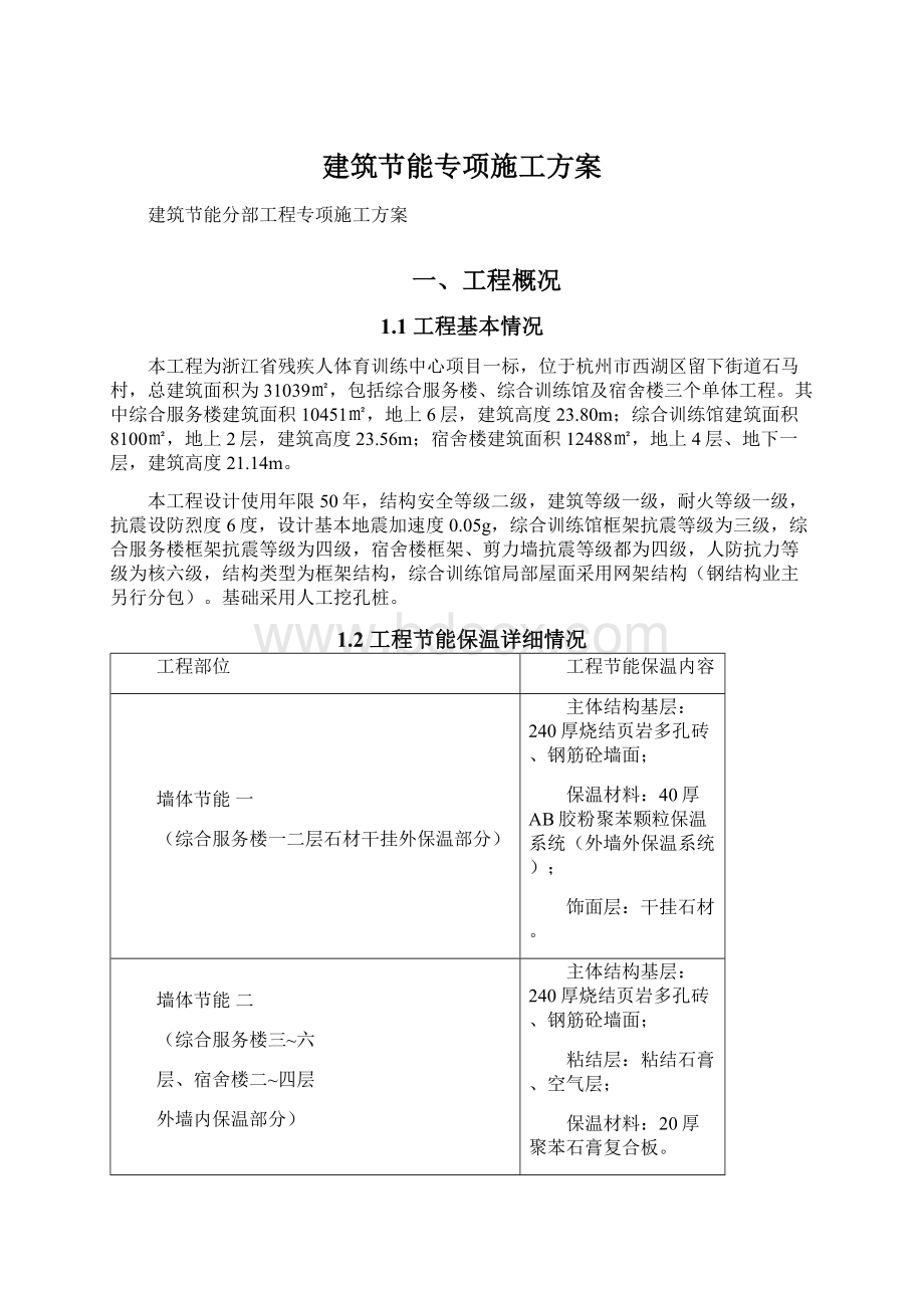 建筑节能专项施工方案.docx