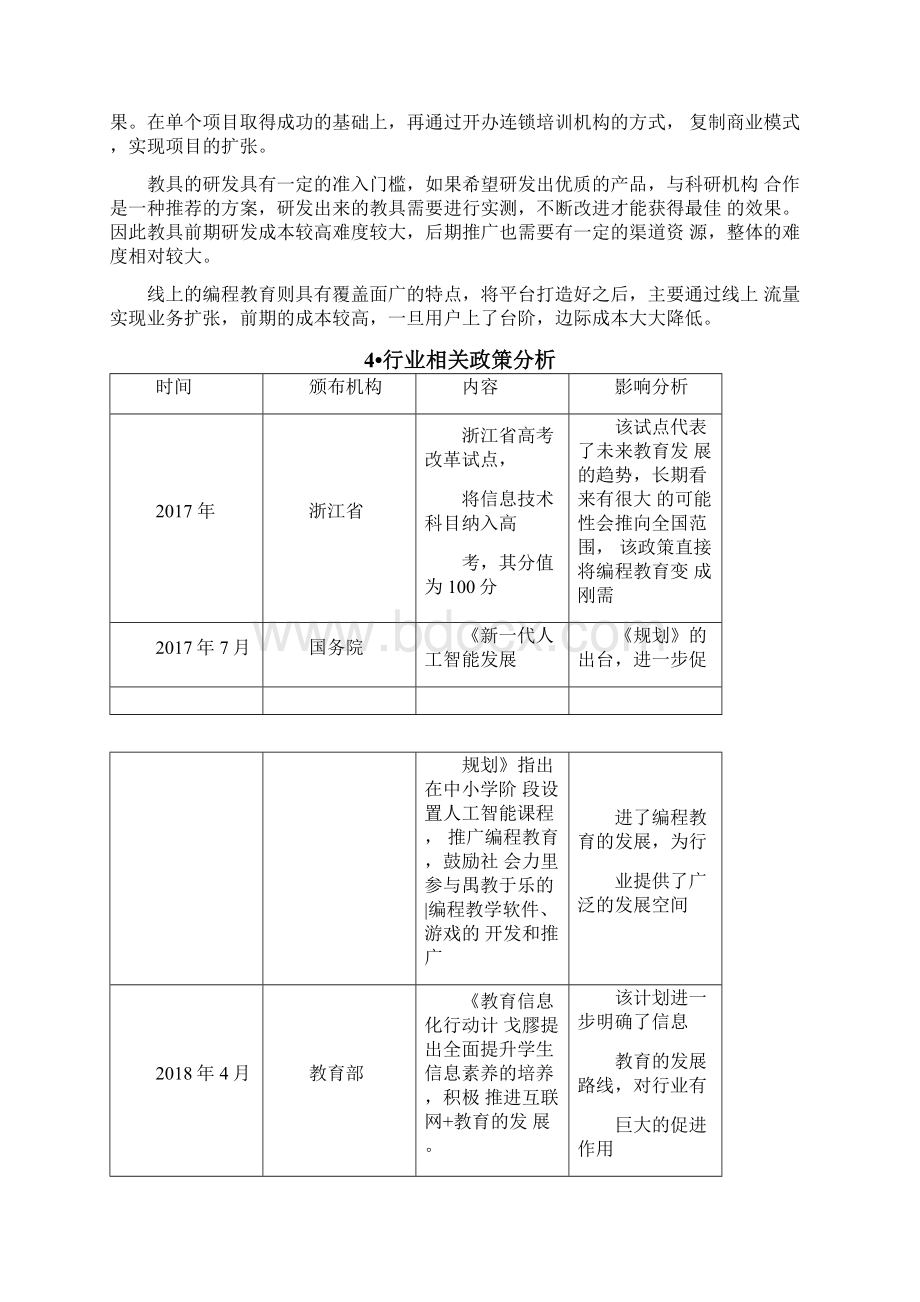 少儿编程教育商业计划书.docx_第2页