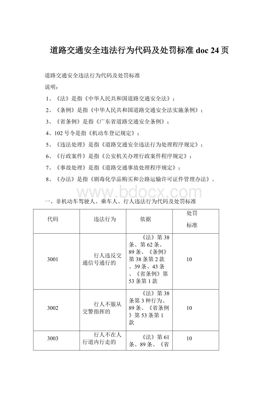 道路交通安全违法行为代码及处罚标准doc 24页.docx