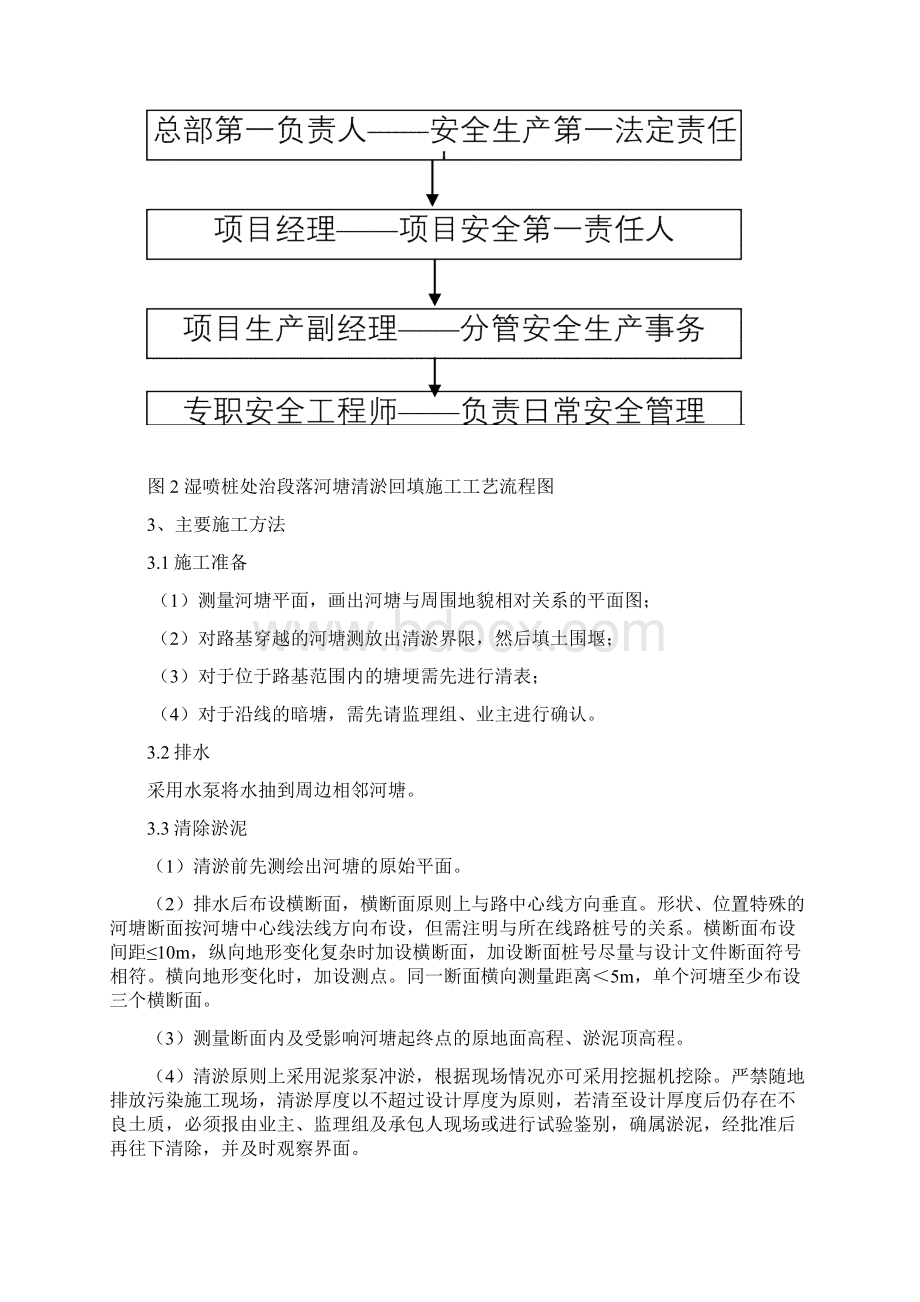 河塘清淤回填首件施工方案.docx_第2页