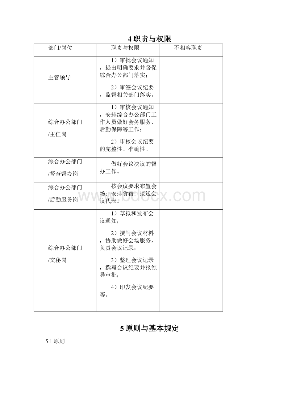 最新会议组织工作流程资料.docx_第2页