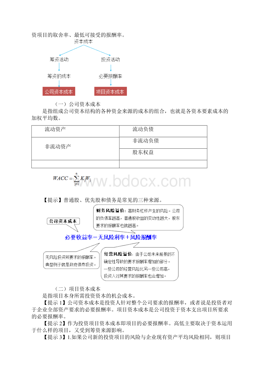 注册会计师综合阶段《财务成本管理》专题四 资本成本文档格式.docx_第2页