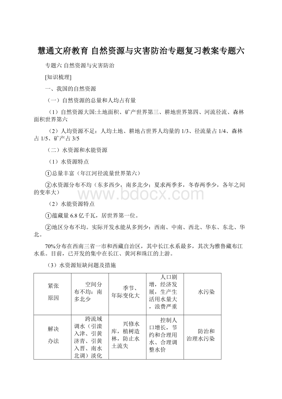 慧通文府教育 自然资源与灾害防治专题复习教案专题六.docx