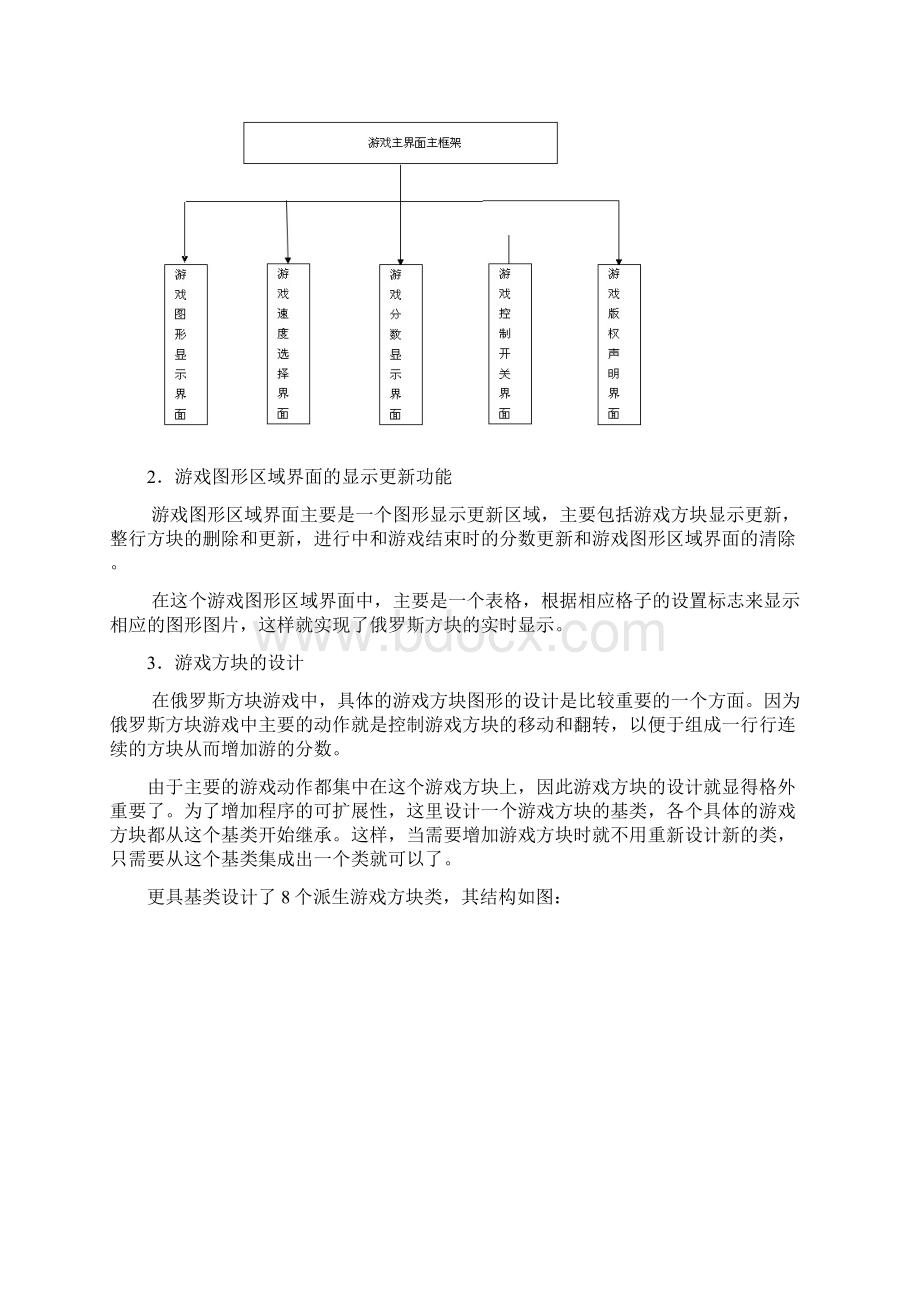 JAVA课程设计俄罗斯方块含代码.docx_第2页