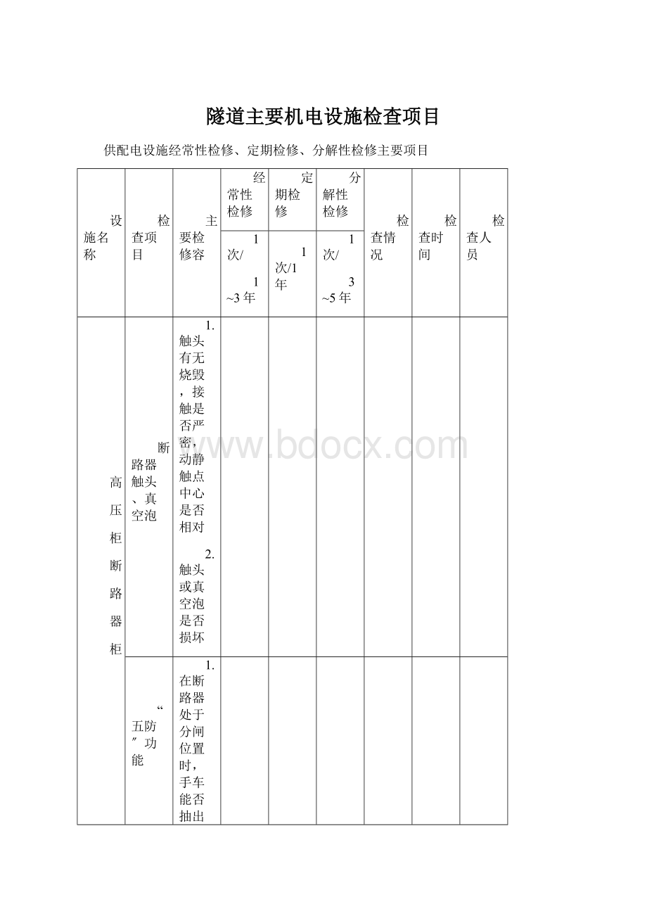 隧道主要机电设施检查项目.docx