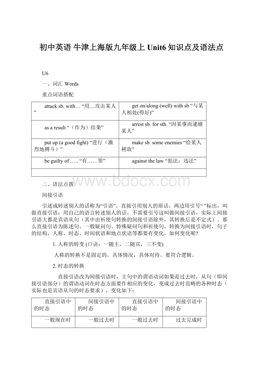 初中英语 牛津上海版九年级上Unit6知识点及语法点Word格式文档下载.docx